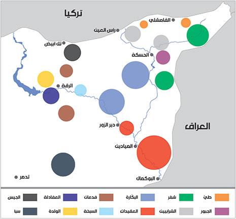 Syriaa2018.1.23