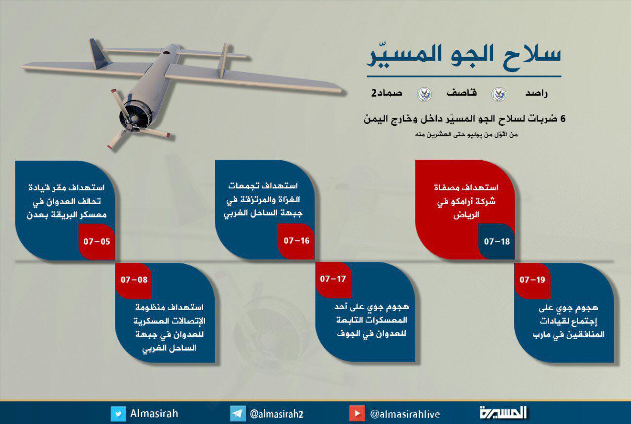 Yemen sana2018.7.21