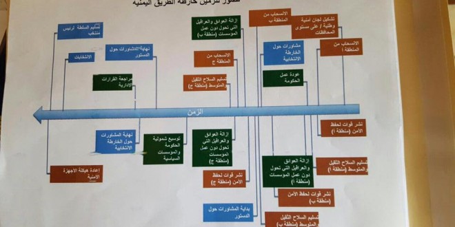 alyemen2016.5.5