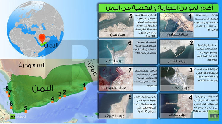 Map yemenenenen2019.8.24