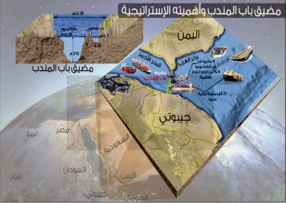 yemen usa2019.1.30